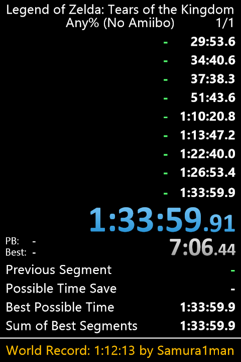 First ever TotK Any% run FeelsOkayMan (no split names cause spoilers)