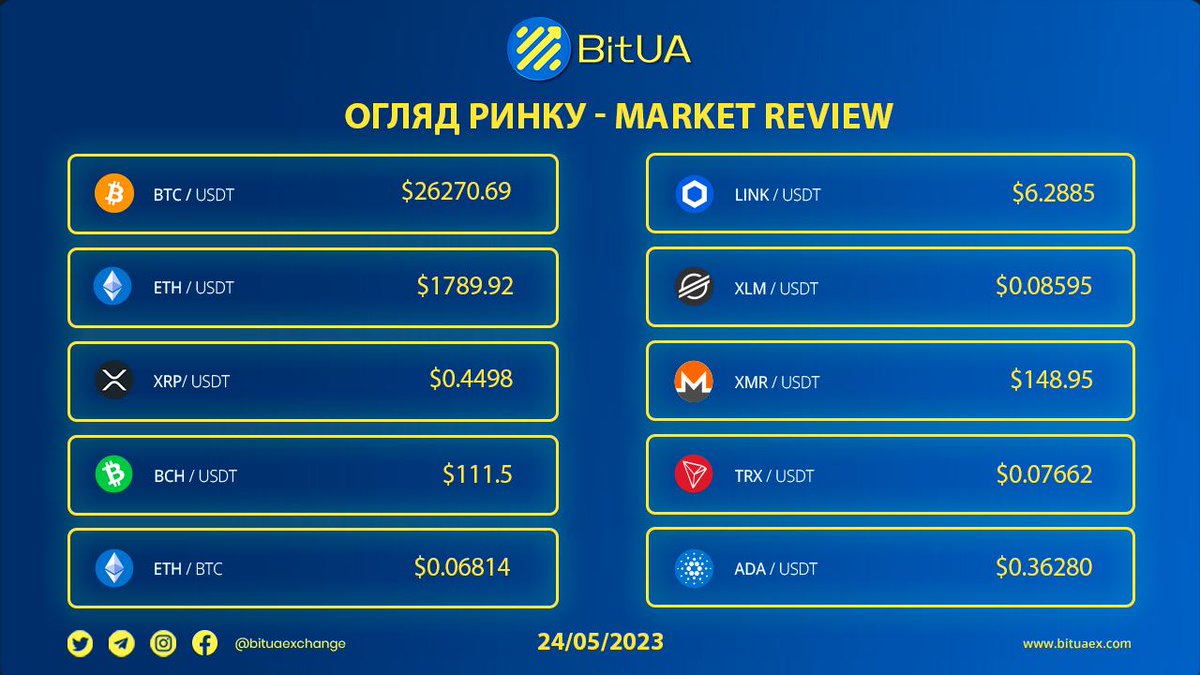 BitUA 🇺🇦 tweet media
