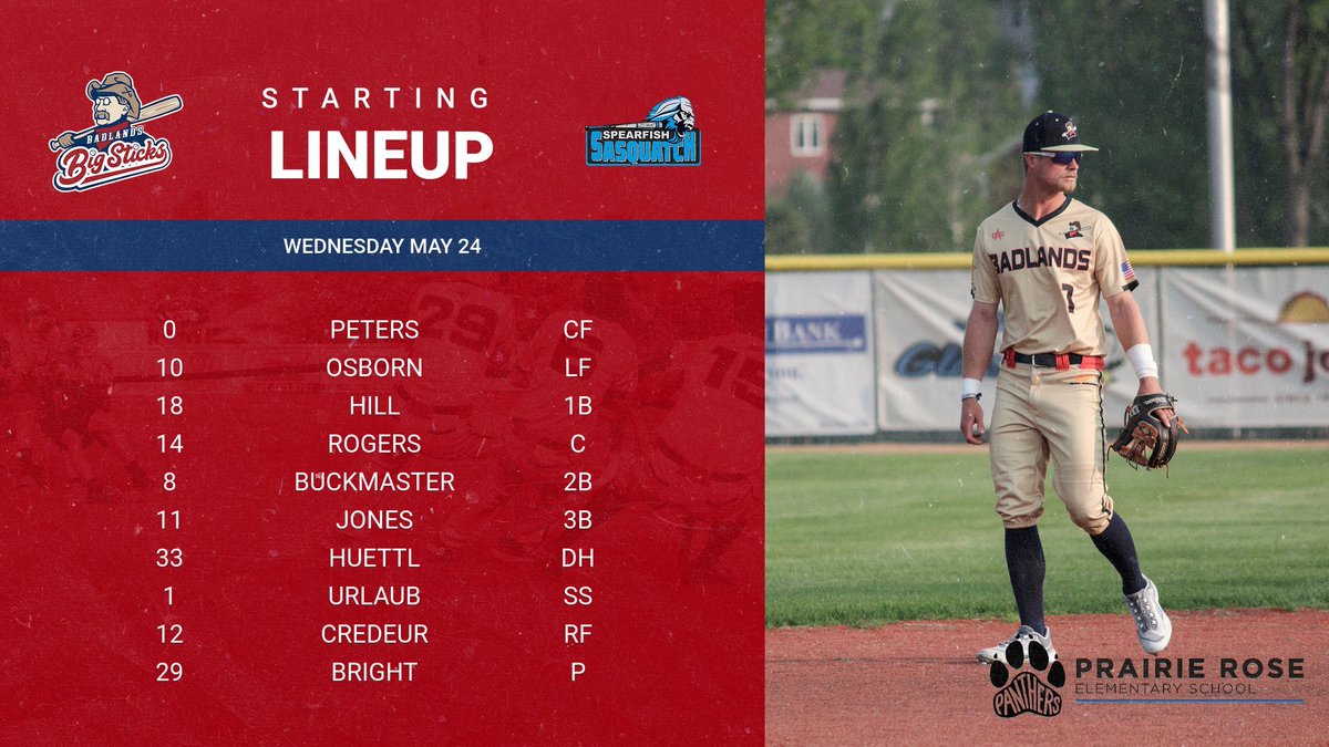 BadlandsBigStix's tweet photo. Today's starting lineup for night 2 of our first home series!
#STICKNATIONND https://t.co/dvwzrJ1hKl