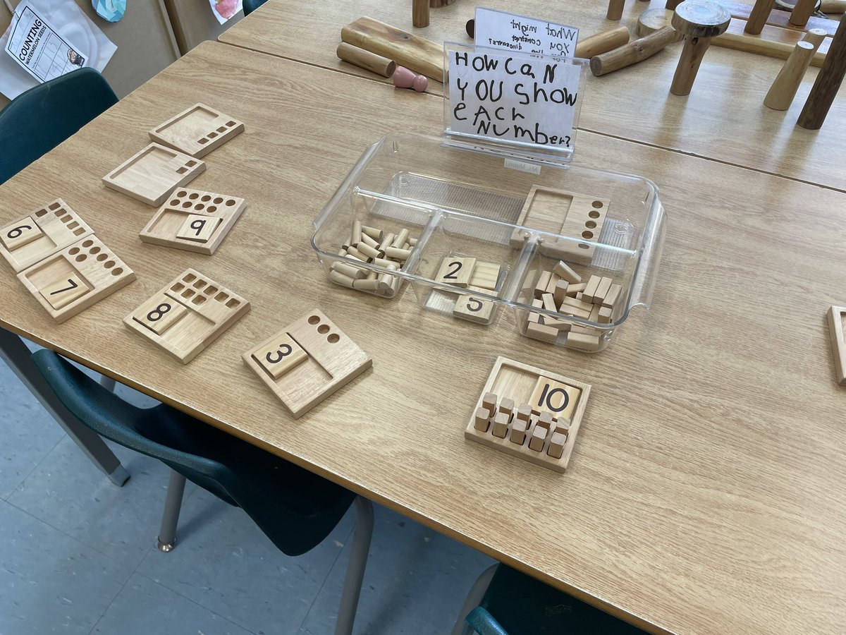 CastlemoreYRDSB tweet media