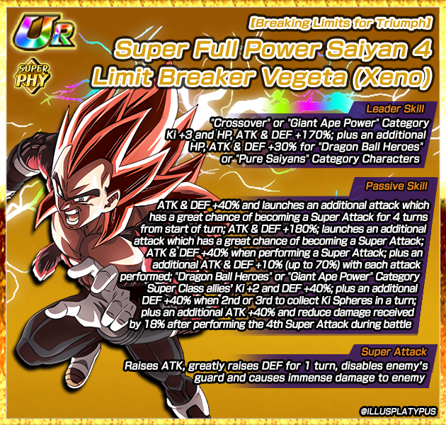 Breaking Limits for Victory] Super Full Power Saiyan 4 Limit Breaker Goku  (Xeno)