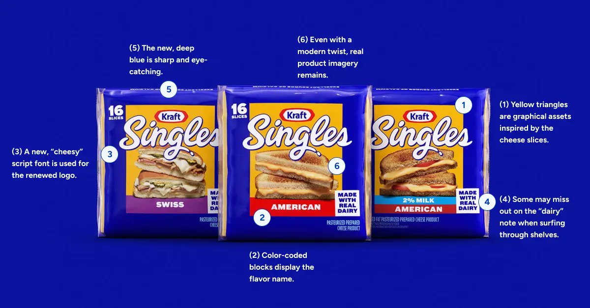 Kraft Singles revealed a new look! The new packaging is bolder and sharper, and the new logo is 'cheesy', but modern. 

Here's the Gesso Spotlight🚦:
#KraftSingles #NewLook