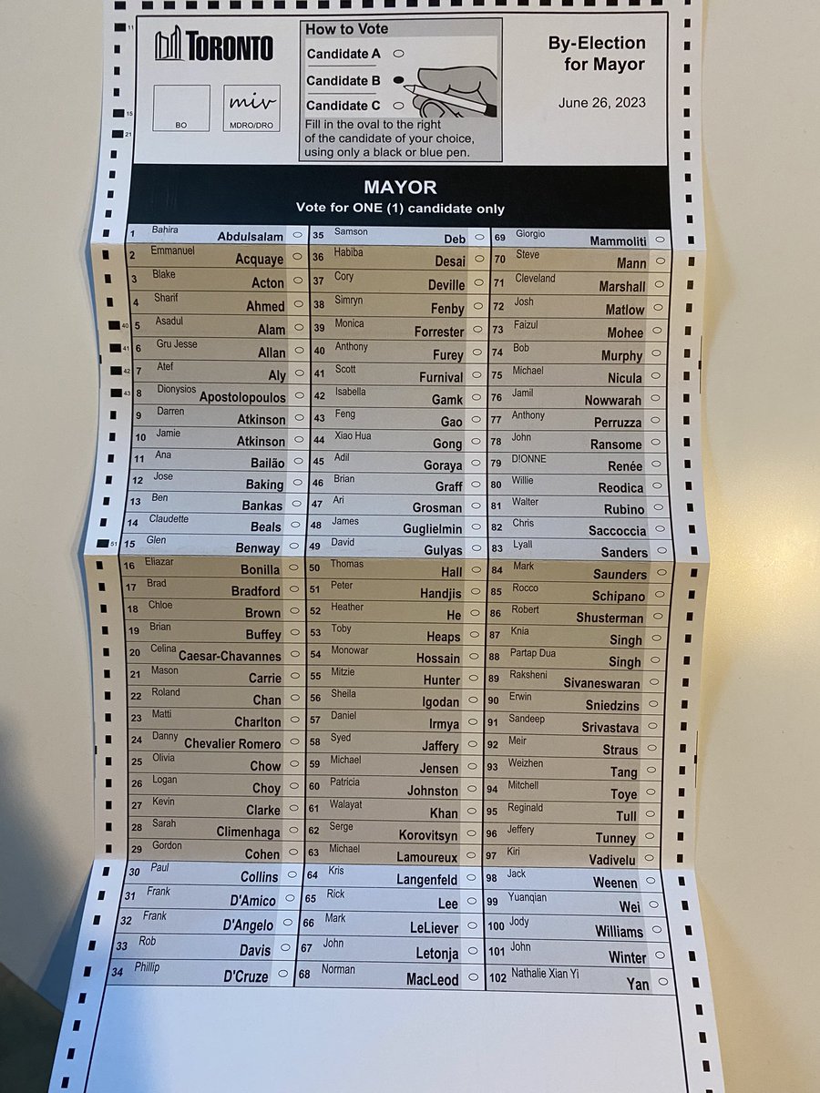 MaxsWebBlob's tweet image. None of you are ready for this Toronto mayor ballot