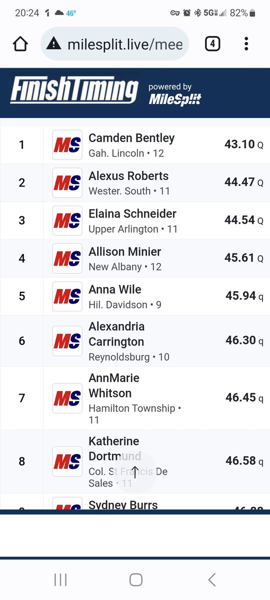 Congrats to Alex Carrington for qualifying to the Regional Finals. #reynproud #regionalfinalist