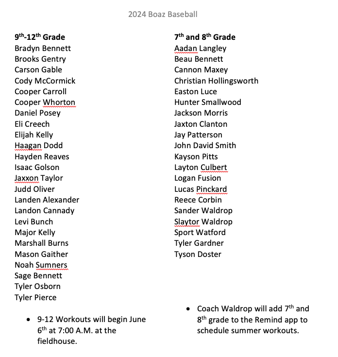 Boaz High School tweet media