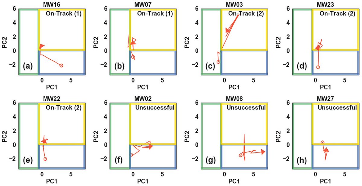 Kevin Mumford tweet media
