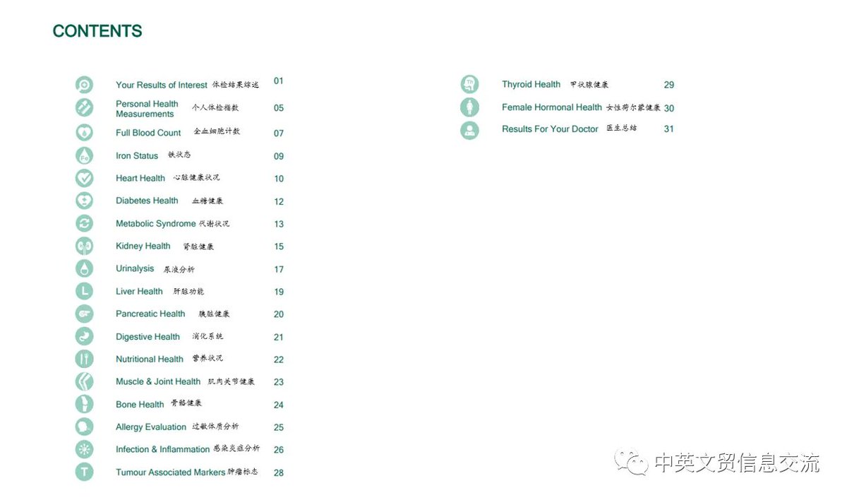 Rina_Sowler's tweet image. Private Healthcare @DrArunGhosh Liverpool 
@Chinese_Wellb @LILAlovetolearn @LpoolChina @propellerists 
@sue_hen 
#Wellbeingcheck