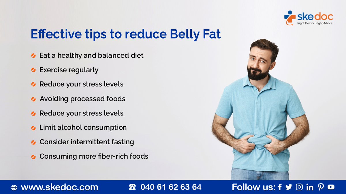 Belly fat awareness is about understanding the risks associated with excess abdominal fat & the importance of a healthy lifestyle to prevent it.
bit.ly/3MAyqGS

#Bellyfat #dietplan #bellyfatloss #healthybelly #fitbelly #weightlosstips #bariatricsurgeon #dietplan #Skedoc