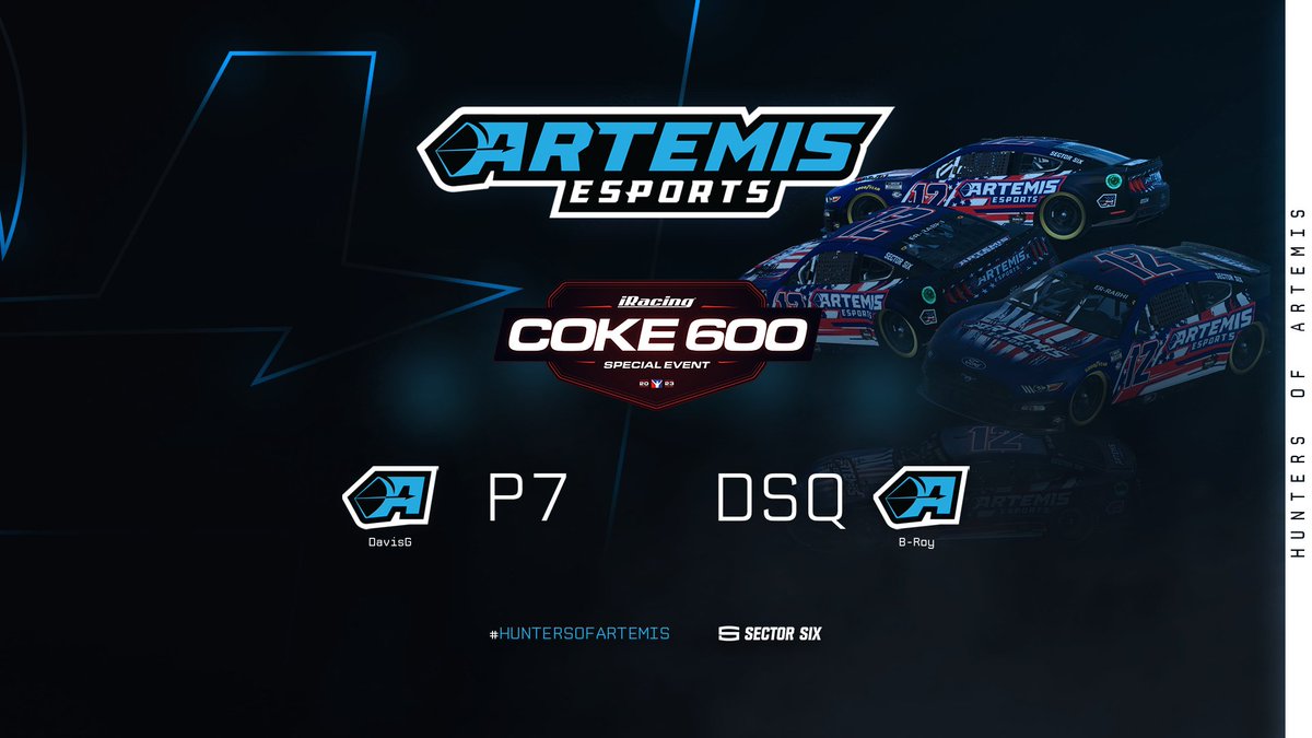 EsportsArtemis's tweet photo. Emotional rollercoaster at #Coke600 today. Cheers to @davisgreenwell for earning a solid 7th-place finish! Seeing @datsbroy sidelined was tough - true sportsmanship shines in adversity, and we're standing by you, Broy. Onto the next race, team! ๐#HuntersOfArtemis #VanguardPower https://t.co/j11dSWGyJz
