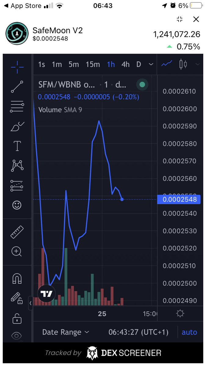 _safemoon_pilot's tweet image. Day 669 with Safemoon. 1 Safemoon in Reflectons in the last 24 hours. 
#SAFEMOON #SAFEMOONARMY #SAFEMOONFAMILY #SAFEMOONEXCHANGE