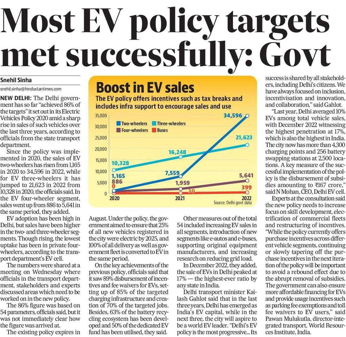 Thank you to all the stakeholders and EV experts of the industry for being part of the Delhi EV Policy 2.0 consultation

In last 3 years, Delhi has already emerged as India's EV capital but has set sights to become a global EV leader in next 3 yrs

#SwitchDelhi #DelhiEVPolicy2.0