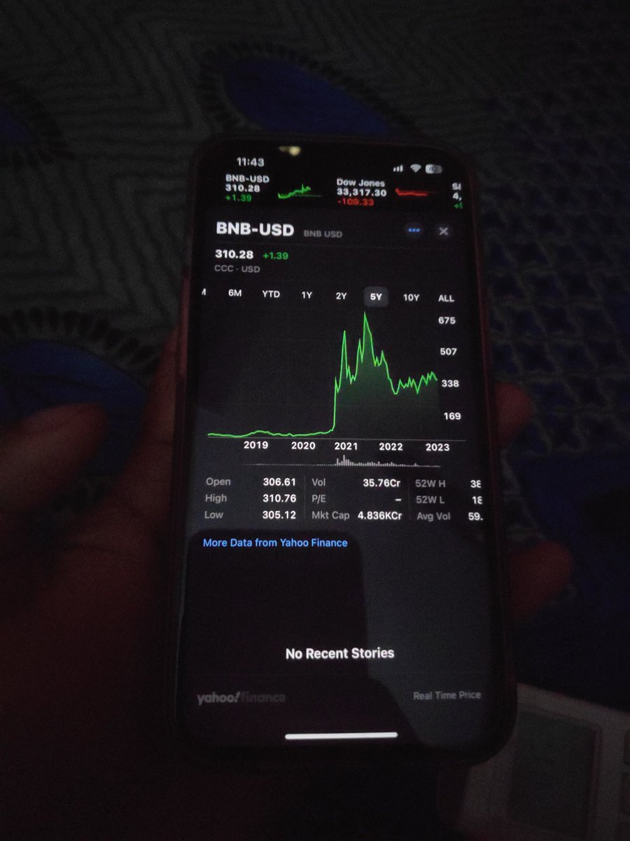 Tamil_cryptohub's tweet photo. #BNB #BinancePizza https://t.co/VKmd4qe8ba