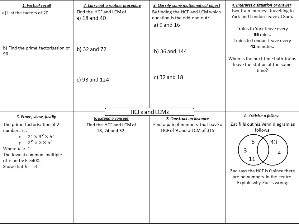 Middleton Maths tweet media