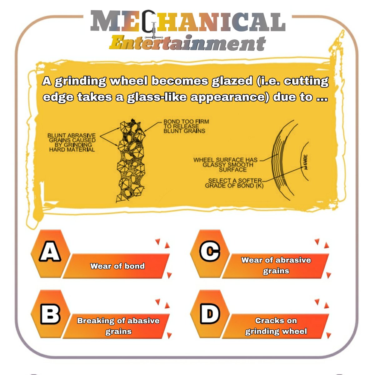 MechanicalEnte1's tweet photo. Test Your Mechanical Knowledge
Comment Answer Below,

#mechanicalentertainment #kunalmendhe  #mechanicalquiz #mechanicalstudent #manufacturingengineering #manufacturingprocess #manufacturing #production #productionprocess #grinding #grindingwheel #grindingmaterial #glaze https://t.co/MFyPkpEwZb