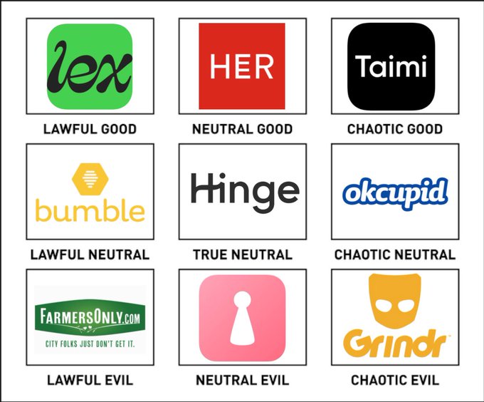 Had to make it as soon as the idea came to me https://t.co/YnT3WKRAuw