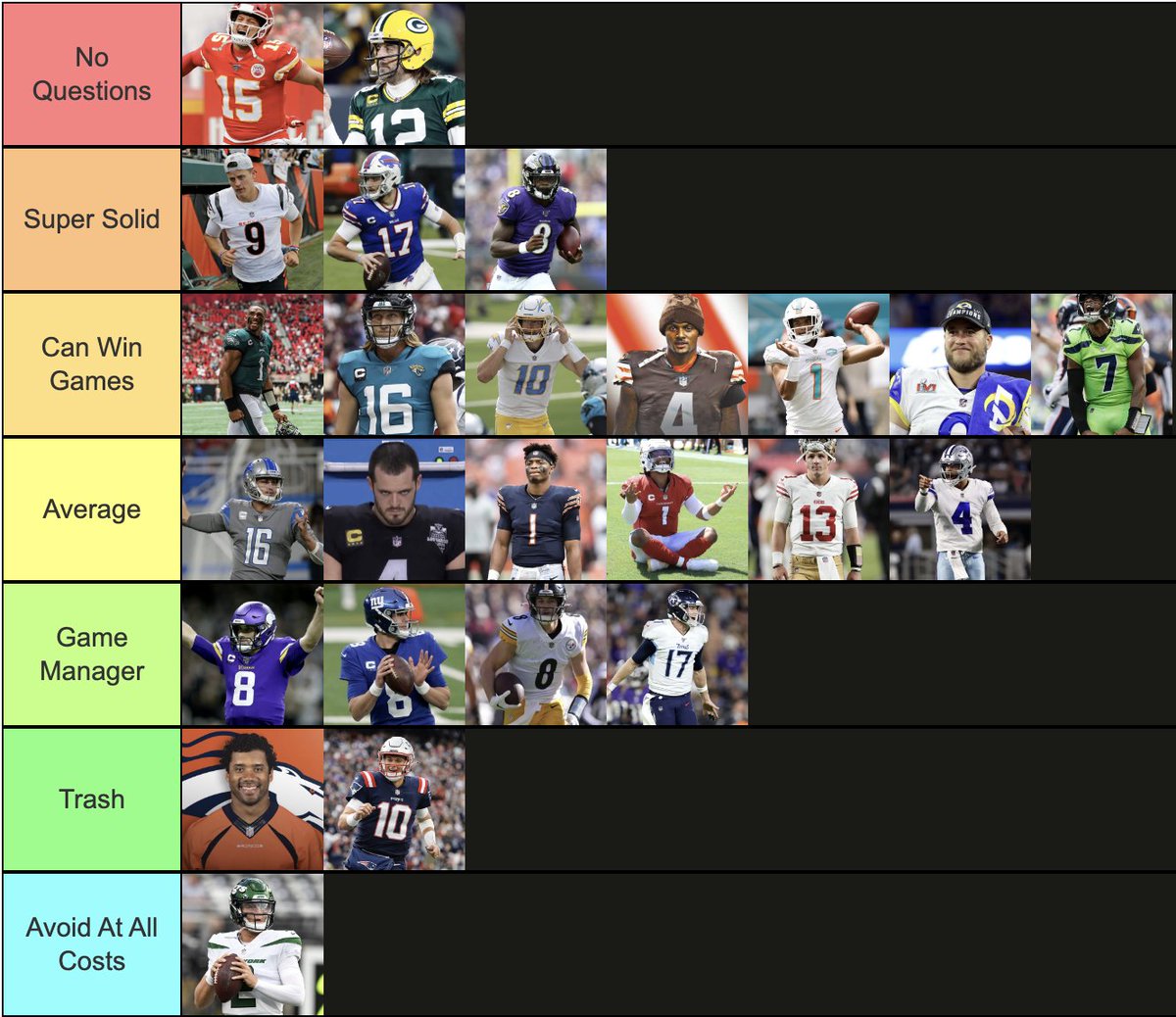 Spinnable Sports on Twitter "NFL QB Tiers"