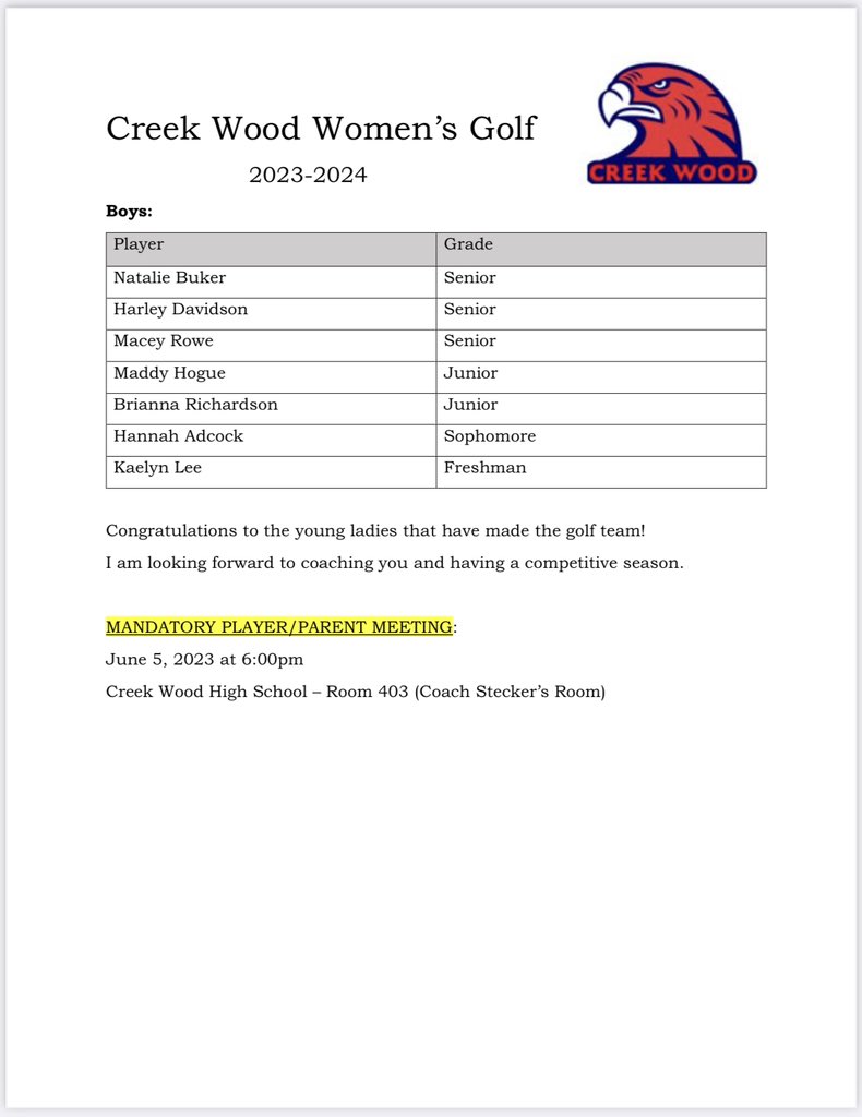 Congratulations to the young women that have made the CW Golf Team for the 2023-24 school year ⛳️

* Parents &amp; Players-please note there’s a mandatory meeting on June 5th @ 6pm @ CWHS.

Looking forward to watching them compete against each other and our surrounding schools!