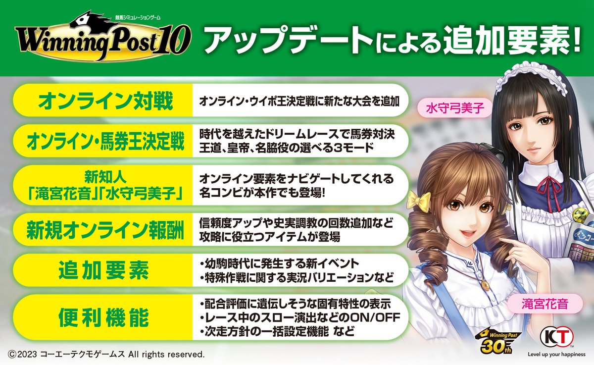 新作入荷!!】 コーエーテクモゲームス Winning Post 10 Windowsソフト