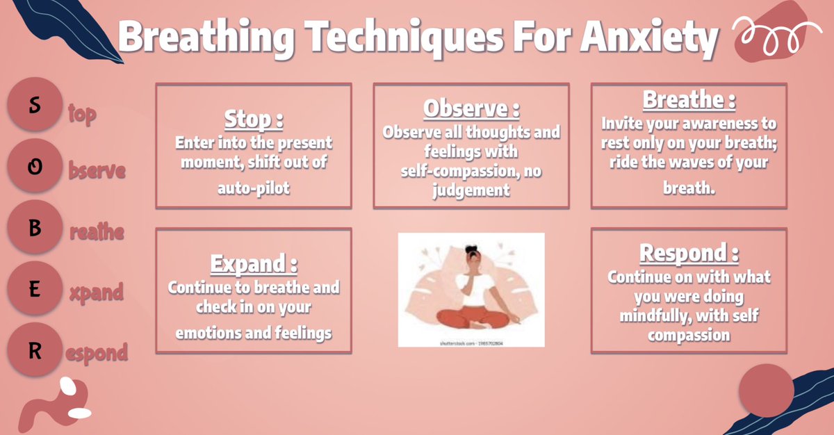 Today, our students in the PE/Health elective, Mindful, Wellness and Yoga, made a presentation of some things they learned throughout the semester to students in Health class. They did amazing!  Here is their slideshow, docs.google.com/presentation/d…