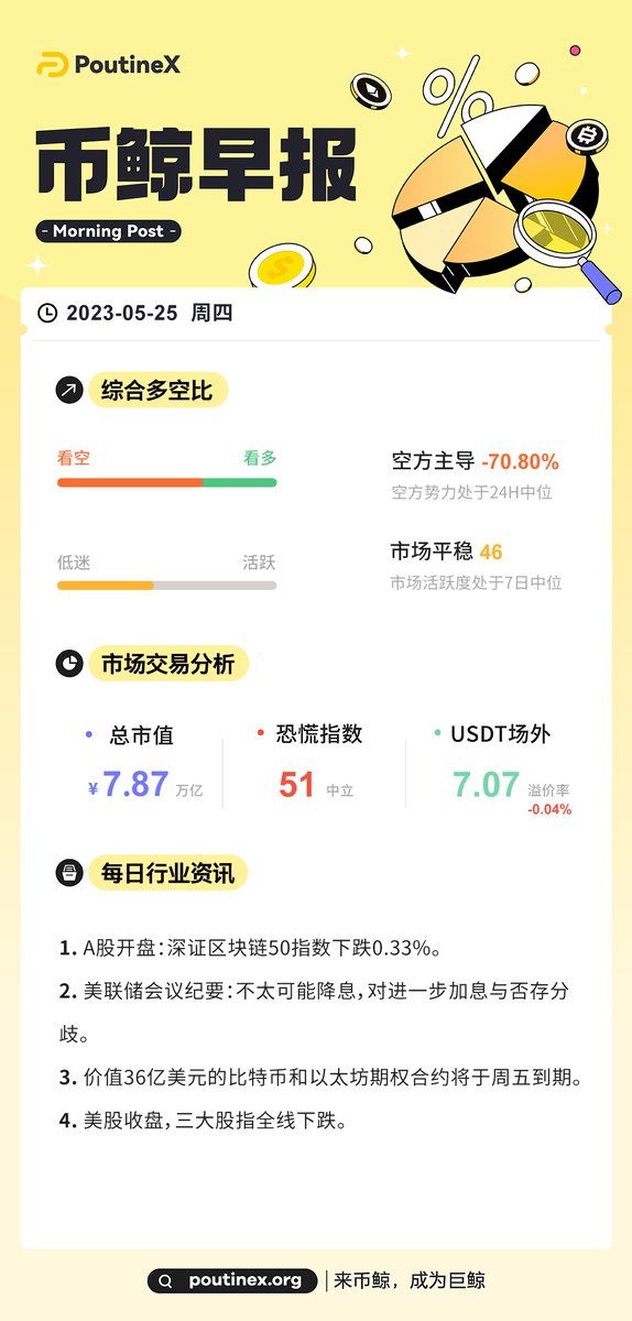 币鲸官方 (@poutinelab) on Twitter photo 