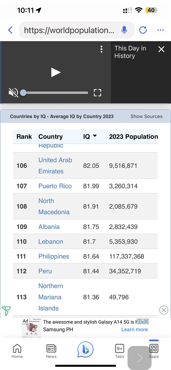 Source : worldpopulationreview.com/country-rankin…