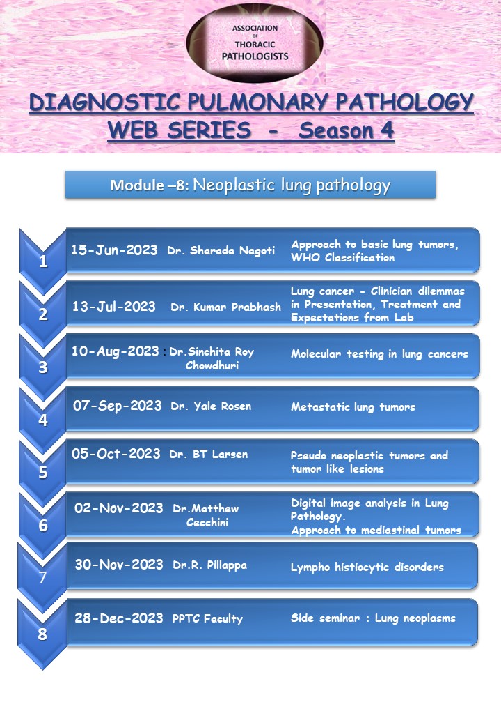 Dr. Sharada Nagoti MD tweet media