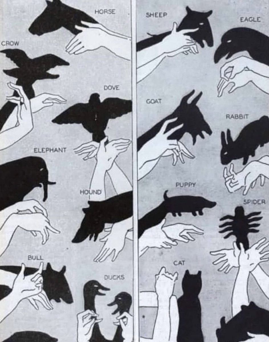 Instructions for crafting shadow puppets as described in a 1930 article from Modern Mechanix.