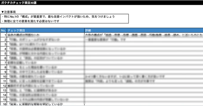 🔥選考対策シートプレゼント🔥  サマーインターン本格化の前に  ①ガクチカチェック項目30選 ②実際のGD評価シート ③面接対策シート ④面接振り返りシート ⑤逆質問30選  以上5点を"無料"プレゼント🎁  ・いいね&RT ・フォロー をしてDM下さい🙆‍♂️  サマーインターンは万全の準備で臨もう🔥  #25卒