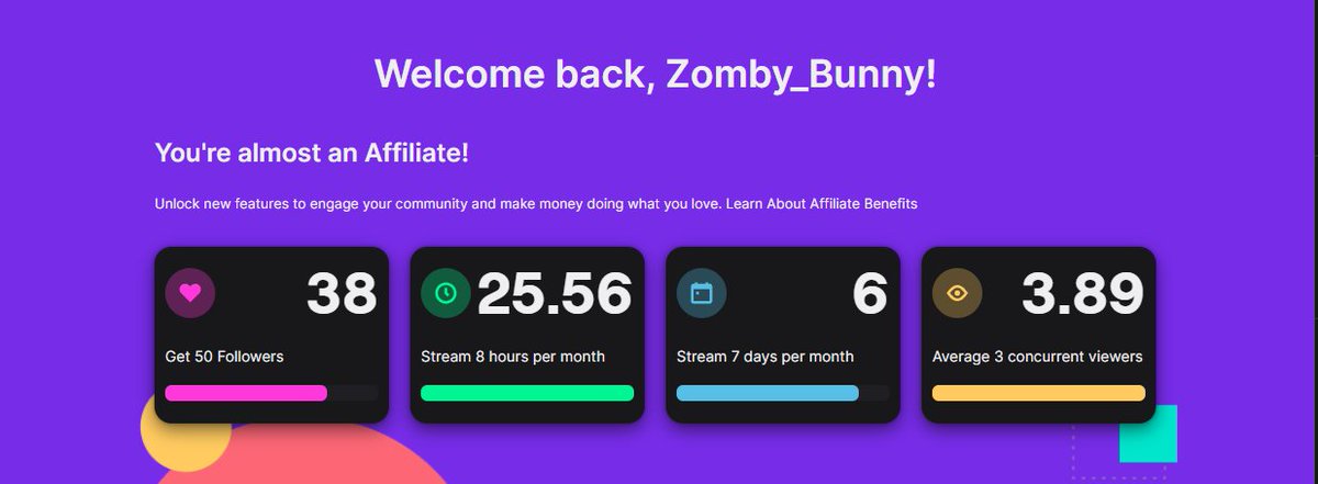 We super close to making affiliate!