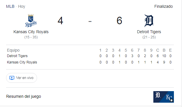 OddsCotorra's tweet photo. Second direct of the night #Underdog, in the big leagues.#MLB @MLB @CheoCanutoI @LineMoversLLCx @Cedenobastardo
Courtesy of his platform #OddsCotorra.
#GamblingTwitter #Props #Hembras
#Runlines -1.5 +155 🎯⚾️💸💰 Detroit ✅✅
#SoftwareEngineer #SoftwareDeveloper
#FreePick https://t.co/WcWtxt5kZO