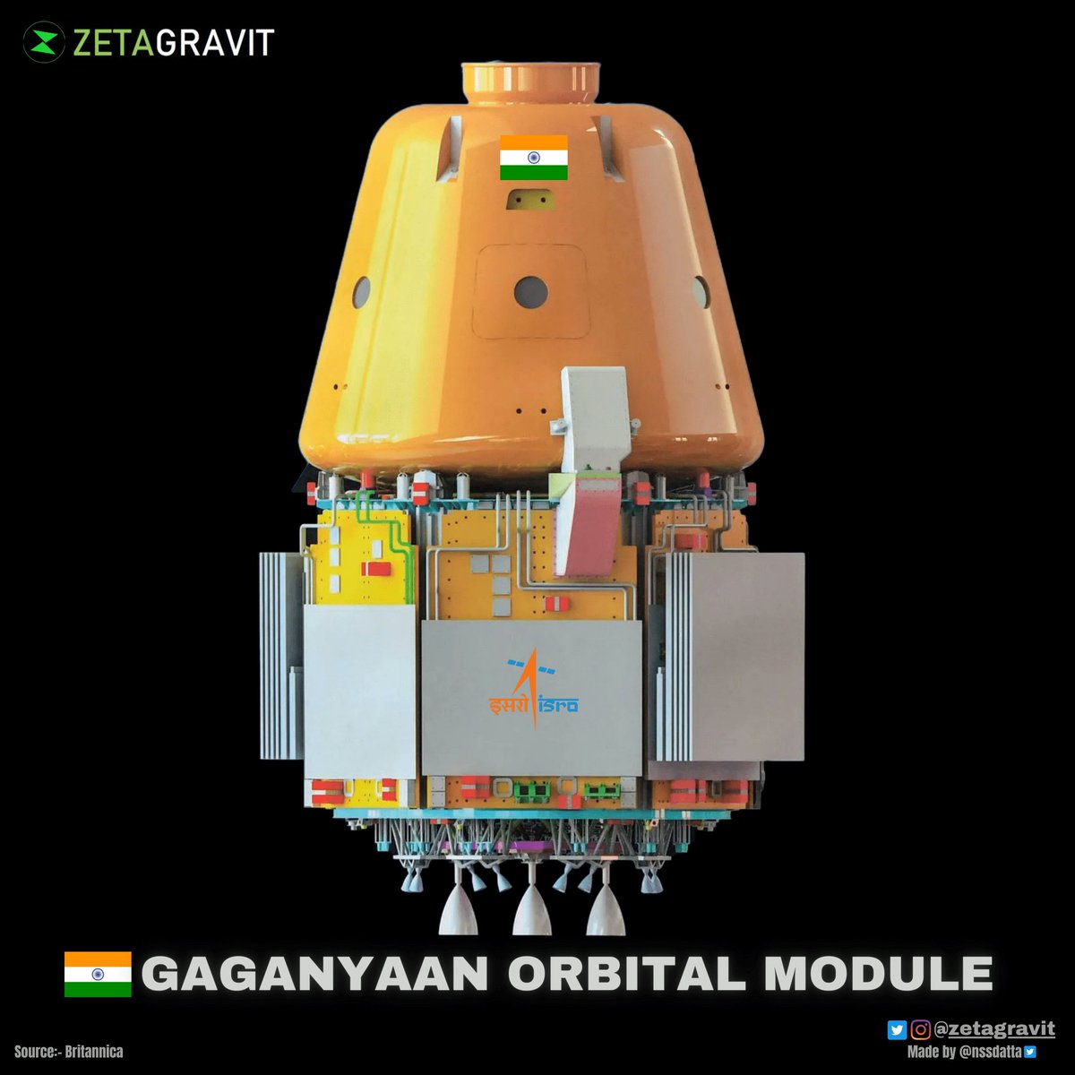 📸 Gaganyaan Crew Module 3D Render

Image credit mentioned in picture. 

#Gaganyaan