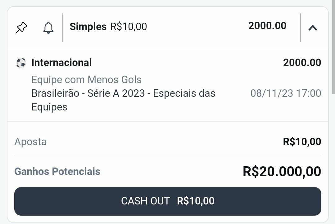 @PablooTipster Tô nessa aqui. Não vai bater, mas HOJE o Inter tem o pior ataque do campeonato 😂