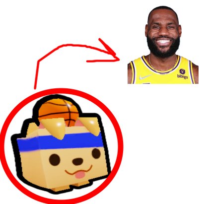 RBXG Leaks - Pet Simulator X Leaks & More 💧 on Twitter: "https://t.co