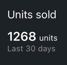 spending's tweet photo. Still waiting on over 1.2k+ units to become available. Inventory availability times have improved a lot, as it use to take up to 4 weeks for anything to become available. 

Been buying heavily this week. Going to be prepping another few thousand units in 1-2 weeks. 

50k/m 🔜 https://t.co/s106BHzQb3