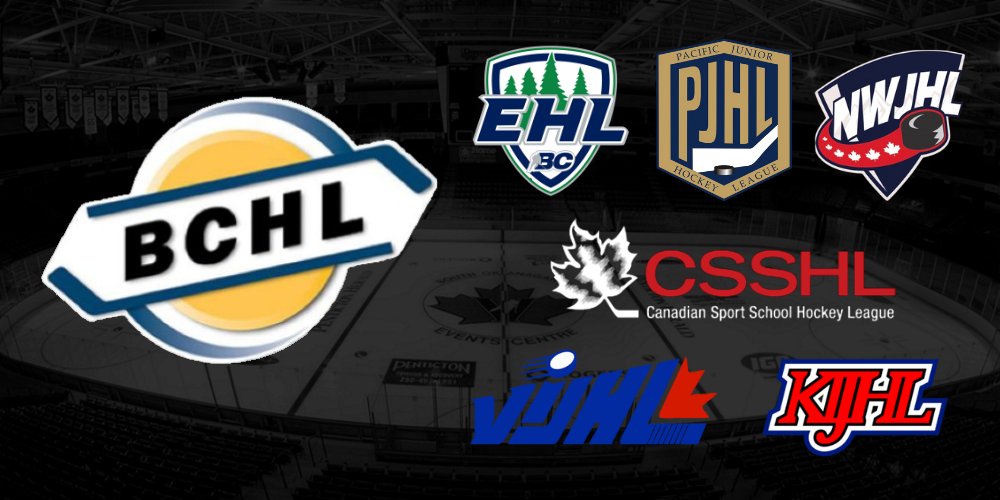 Hockey Canada's non-sanctioned policy restricts BCHL affiliate player possibilities

👤 | Brian Wiebe
📰 | bchlnetwork.ca/hockey-canada-…

#BCHL #BCHLNetwork #HockeyCanada #CSSHL #BCEHL #KIJHL #PJHL #VIJHL