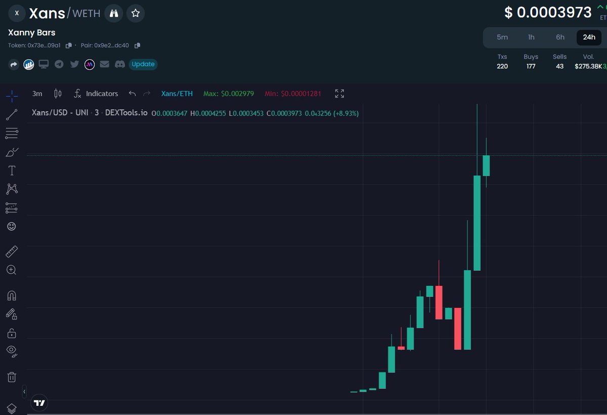 GandalfCrypto tweet media