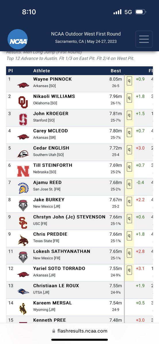 Bob Thurnhoffer tweet media