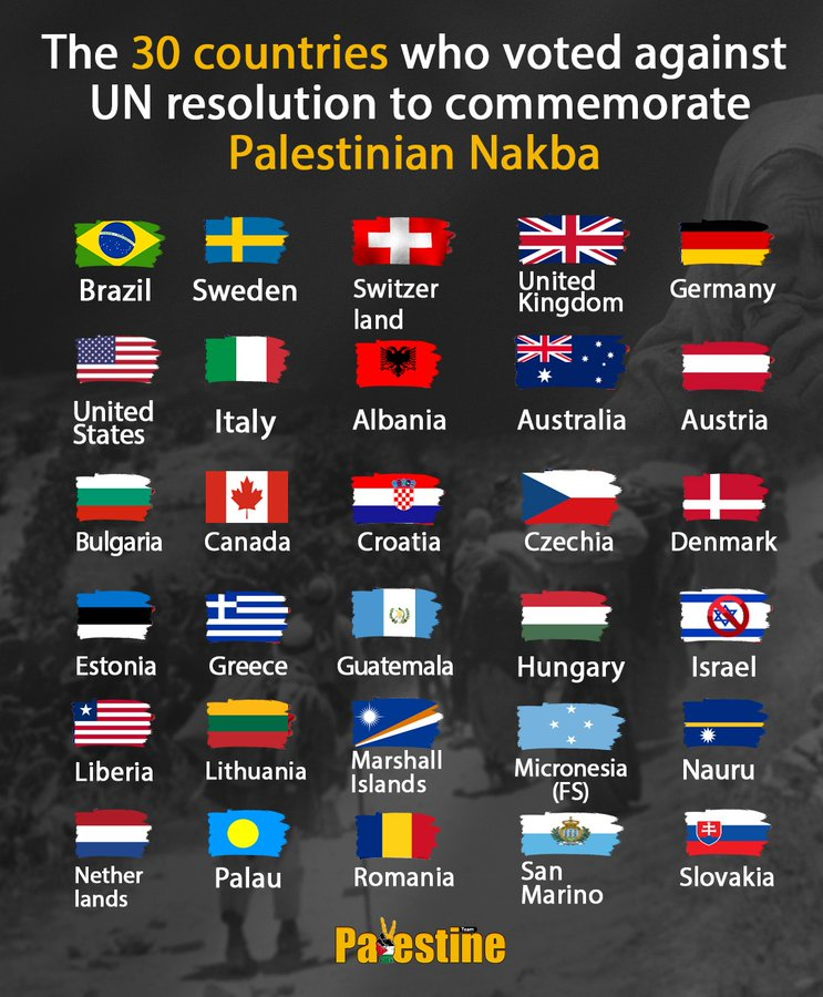 THIS WALL OF SHAME MUST GO VIRAL
19 European states voted against the commemoration of the #Nakba75. Those European states deny the Nakba and the suffering of the Palestinian people for 75 years.