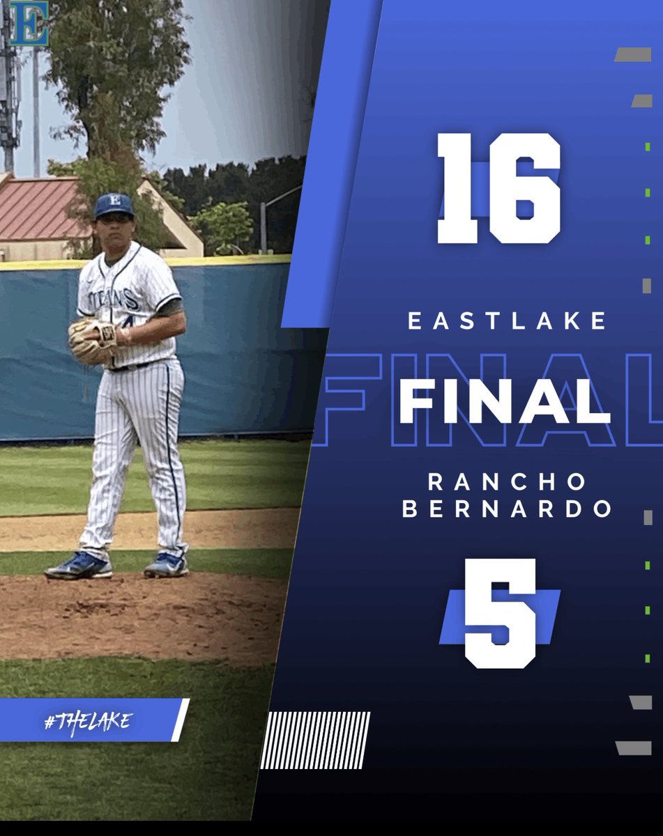 Eastlake beating Rancho Bernardo 16 to 5
