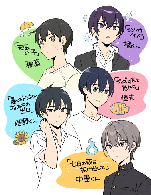 ワイの男の趣味わかりやすいねって話