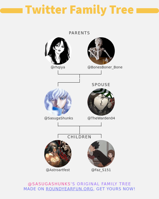 SasugaShunks's tweet photo. 👨‍👩‍👧‍👦 My Twitter Family:
👫 Parents: @rhqiya @BonesBoner_Bone
👰 Spouse: @TheWarden04
👶 Children: @Astroartfest @Faz_S151

➡️ https://t.co/qkIxAMaDNb https://t.co/wRfRfNqdGt