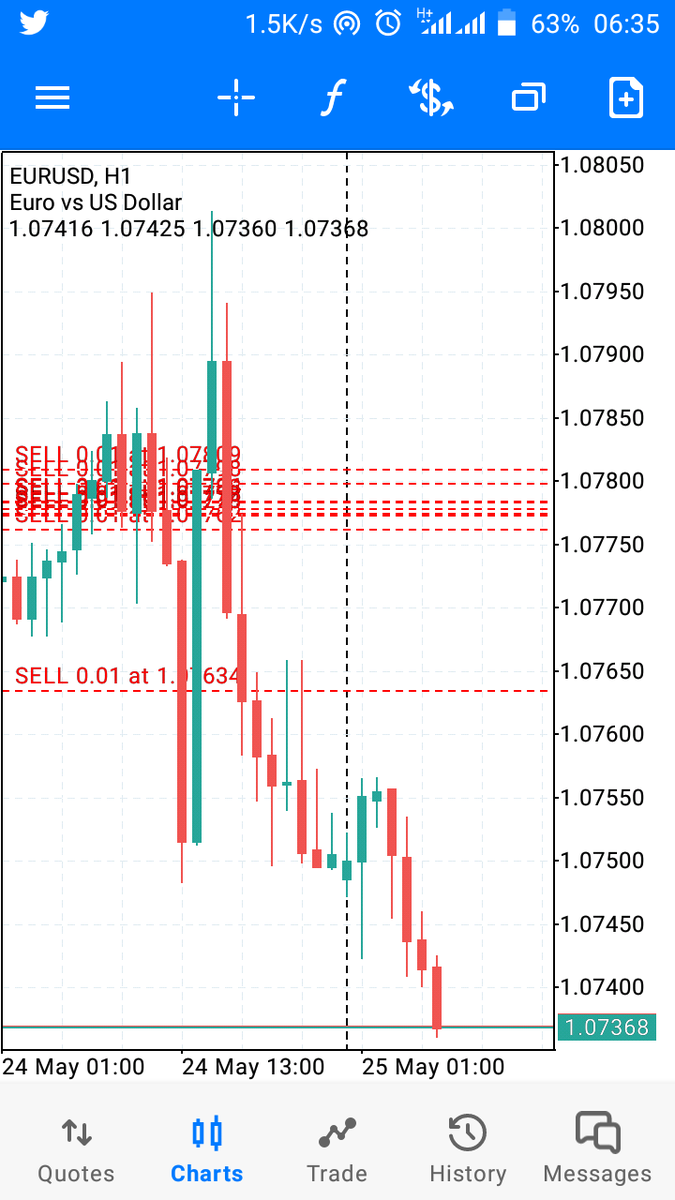 BaiyaNjuguna's tweet photo. #author
#Daytrader
#WritingCommunity #writerslift
#Ict_student #nmog #nwog #nsog
Living the dream
Become the next funded trader by registering via this link👉https://t.co/fp8CM4OtJW https://t.co/c7DKaTON2Q