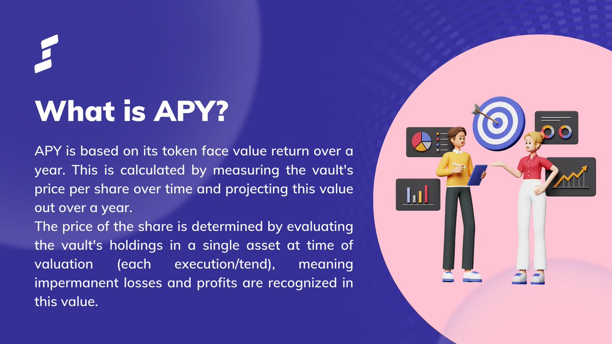 0xprime_'s tweet image. APY and Fee APR

APY and Fee APR are two critical metrics that every liquidity provider should pay close attention to when participating in De-Fi protocols. At Steer, we understand the significance of these metrics, which is why we provide them to our users.

#Steerprotocol #DeFi