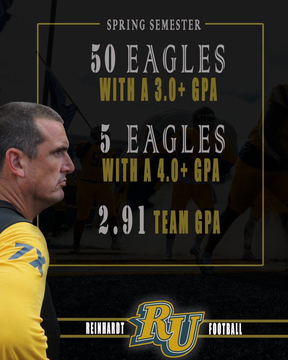 2023 Spring semester grades. Over half of the team had over a 3.0 GPA!