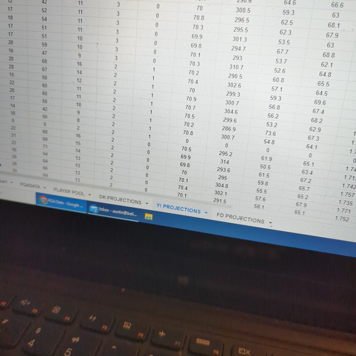 MakerOfBets's tweet image. 🏌️‍♀️ Just finished my first ever DFS Golf Model for @BettingToolbox. I'll have projections for @YahooFantasy @DraftKings and @FanDuel. Next week I want to start doing head to heads to test how good (or bad) the model does. I'd love to do some head to heads against people. Hit me up