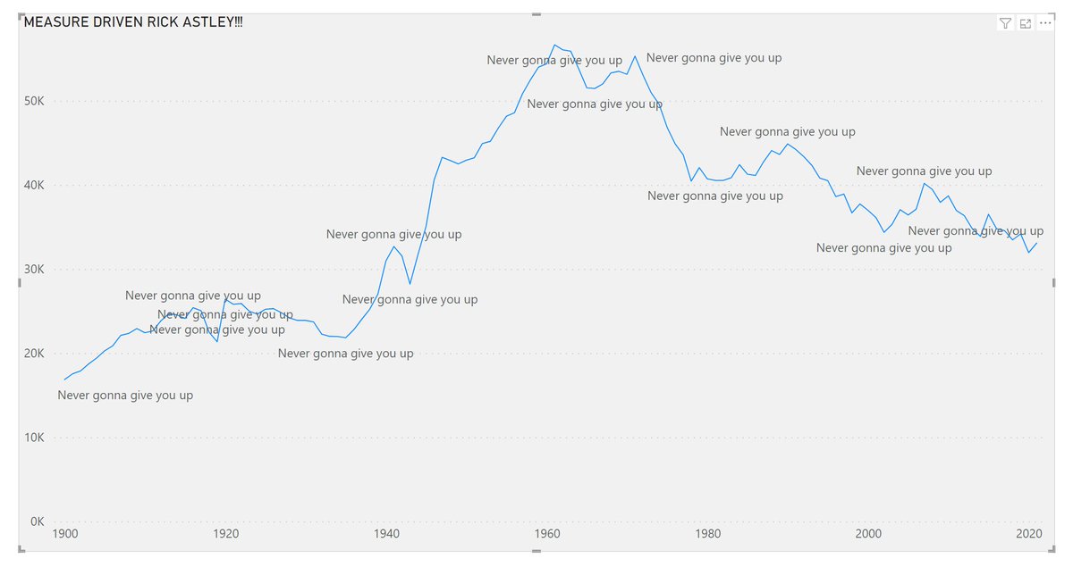 Jeff “This is your Copilot speaking” Weir tweet media