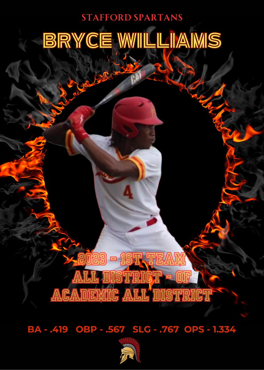 Solid junior year, ready for the summer🤘🏾