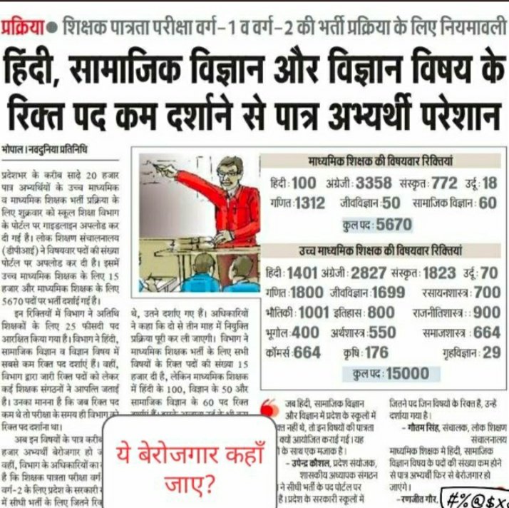 @RavidasShyamla1 @schooledump @Indersinghsjp @JansamparkMP @WelfareTribal @OfficeofSSC @MP_MyGov @CMMadhyaPradesh @ChouhanShivraj @BJP4MP @BJP4India