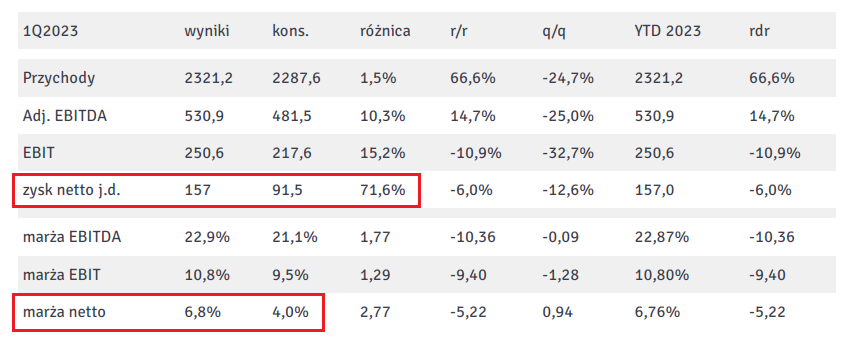Karol Tokarczyk tweet media
