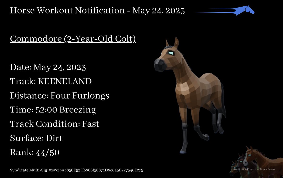 Stables of Degen Downs tweet media